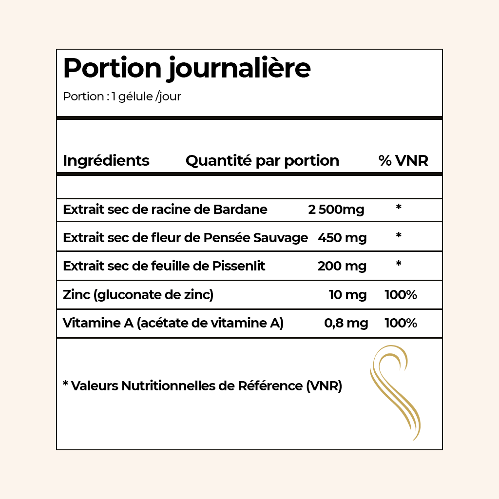 BARDANE PENSÉE SAUVAGE