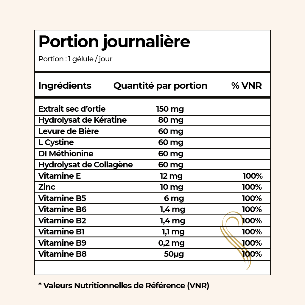 COFFRET CHEVEUX & ONGLES