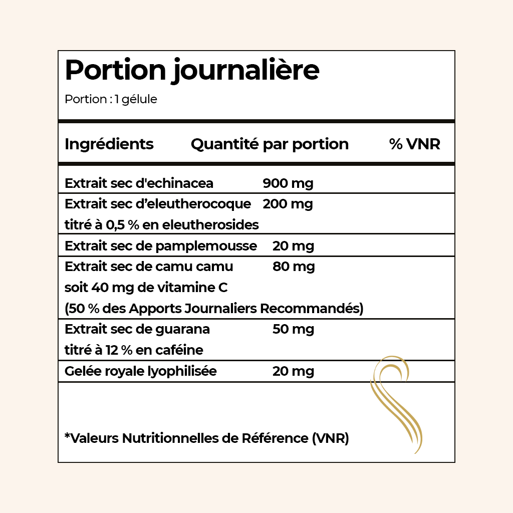 PHYT'FROID+