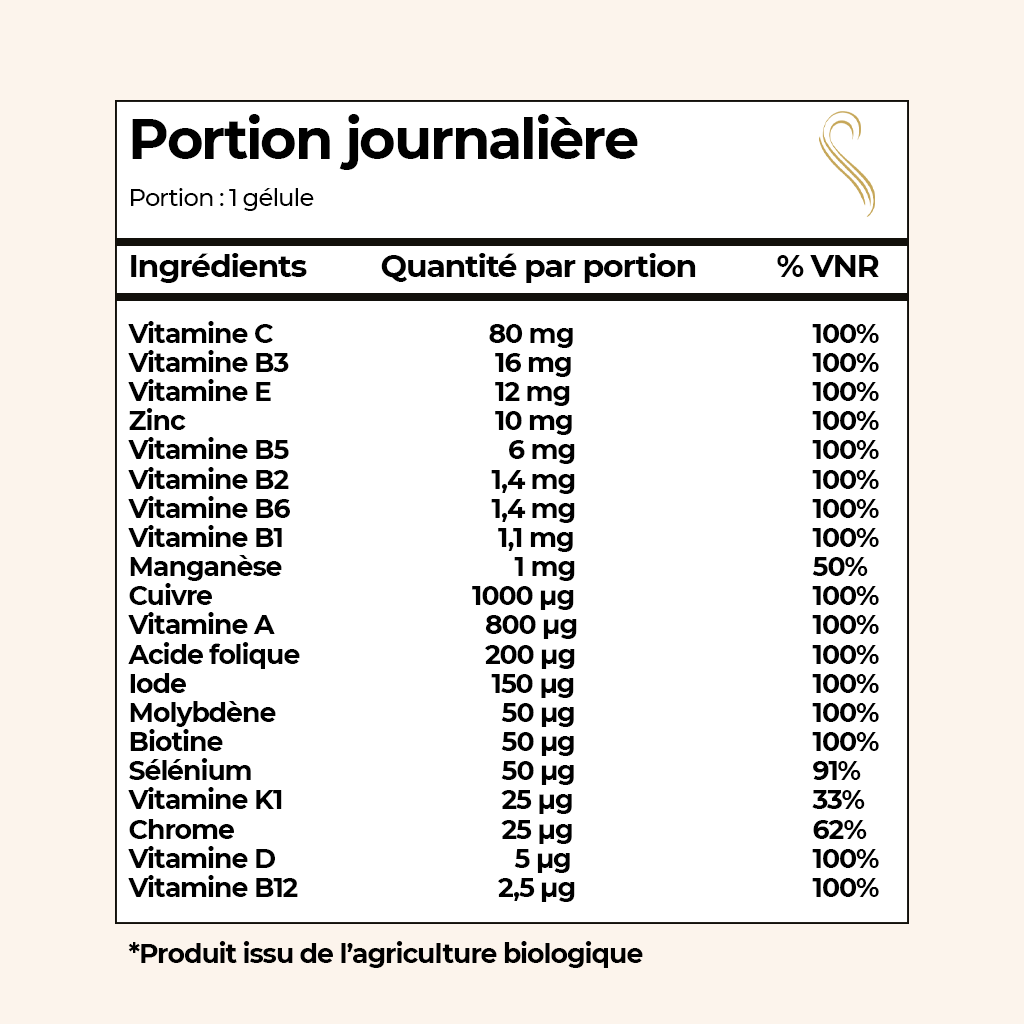 COFFRET RESET GLOBAL 2026