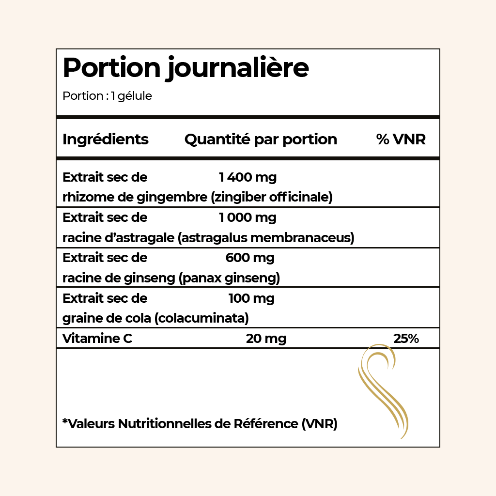 PACK RESET ÉNERGIE 2026